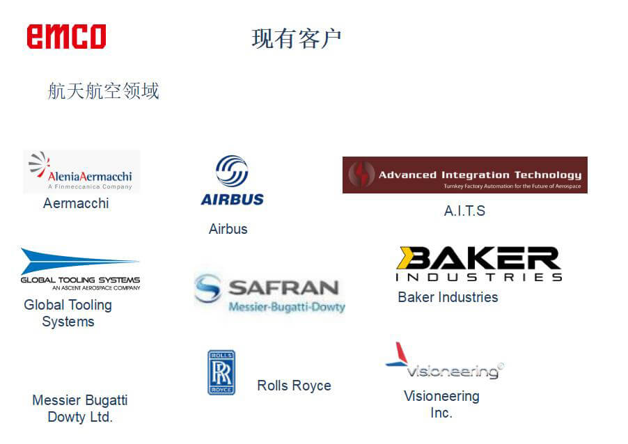 航空航天典型客户