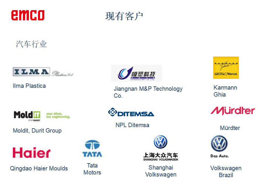 汽车模具行业典型客户